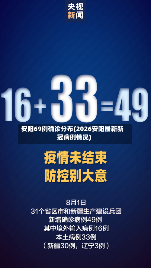安阳69例确诊分布(2026安阳最新新冠病例情况)