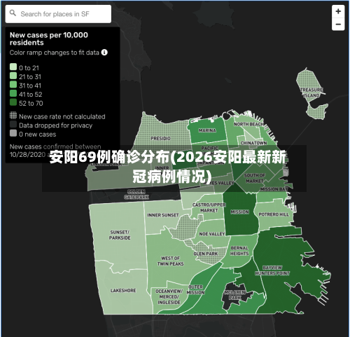 安阳69例确诊分布(2026安阳最新新冠病例情况)