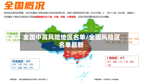 全国中高风险地区名单/全国风险区名单最新