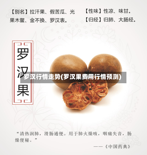 罗汉行情走势(罗汉果费用行情预测)