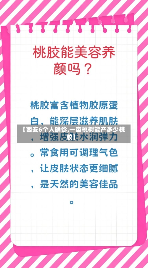 【西安6个人确诊,一亩桃树能产多少桃胶】