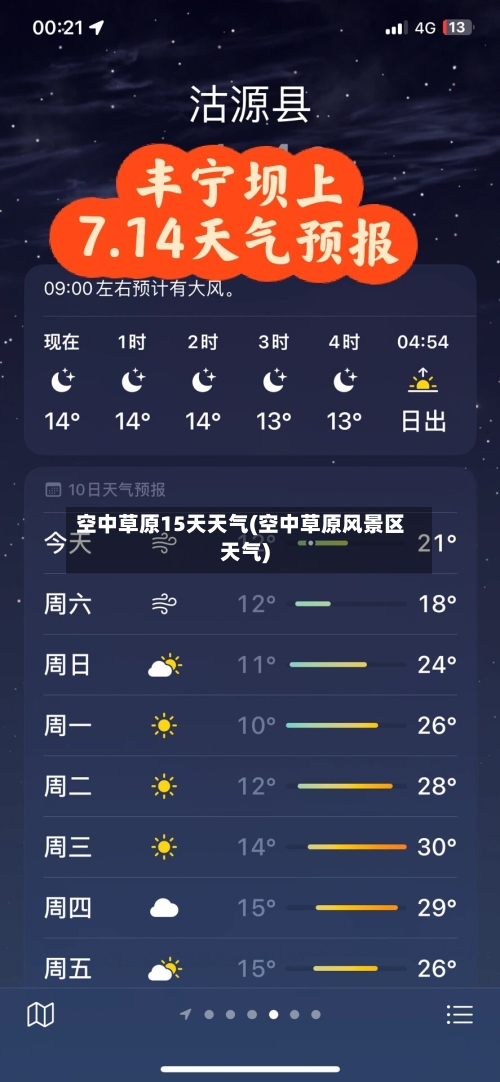 空中草原15天天气(空中草原风景区天气)