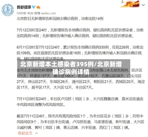 北京新增本土感染者395例/北京新增确诊病例详情