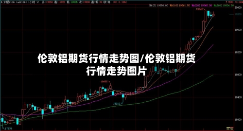 伦敦铝期货行情走势图/伦敦铝期货行情走势图片