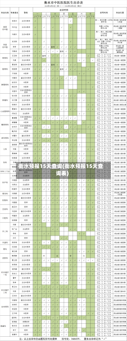 衡水预报15天查询(衡水预报15天查询表)