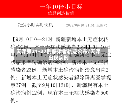 天津第21-27例感染者轨迹公布/天津出现病例