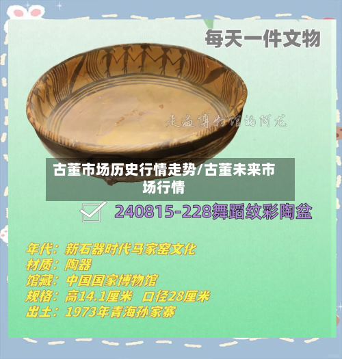 古董市场历史行情走势/古董未来市场行情