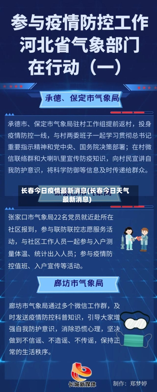 长春今日疫情最新消息(长春今日天气最新消息)