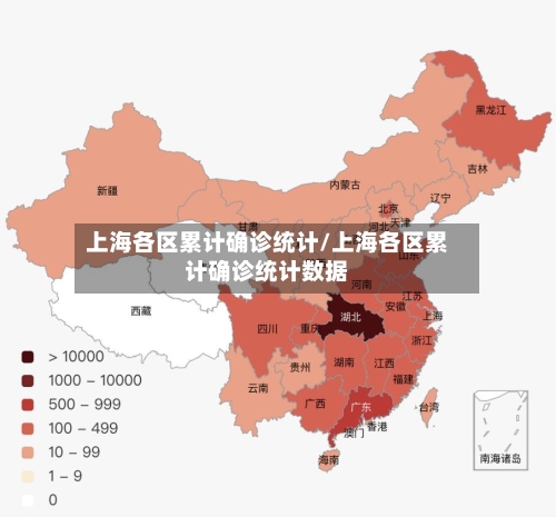 上海各区累计确诊统计/上海各区累计确诊统计数据