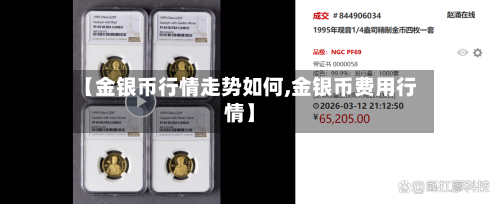 【金银币行情走势如何,金银币费用行情】