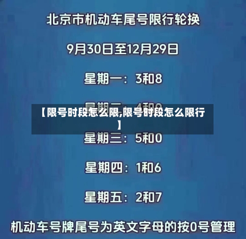 【限号时段怎么限,限号时段怎么限行】