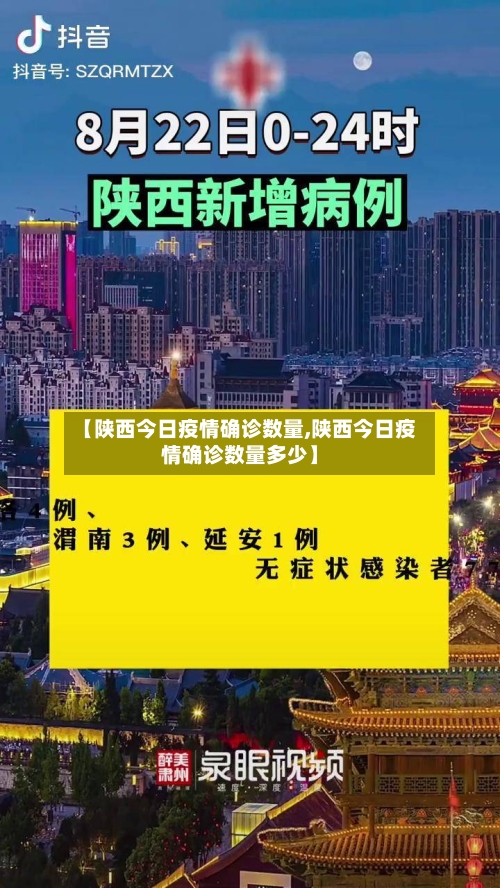 【陕西今日疫情确诊数量,陕西今日疫情确诊数量多少】
