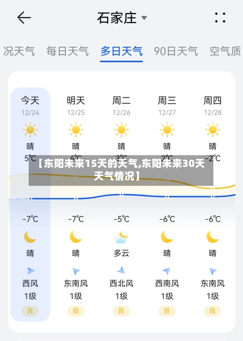 【东阳未来15天的天气,东阳未来30天天气情况】