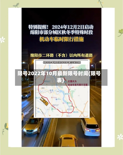 限号2022年10月最新限号时间(限号表)
