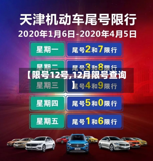 【限号12号,12月限号查询】