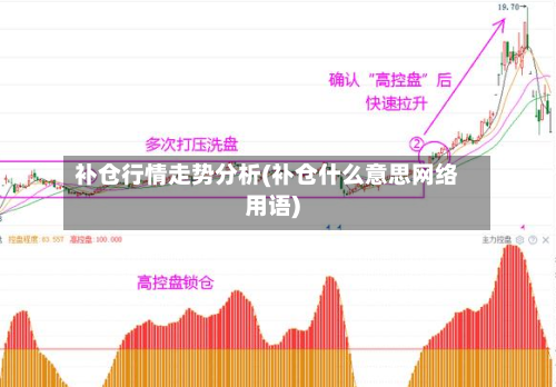 补仓行情走势分析(补仓什么意思网络用语)