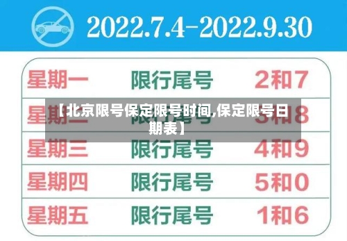 【北京限号保定限号时间,保定限号日期表】