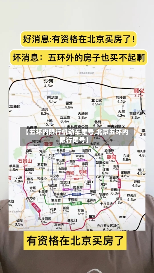 【五环内限行机动车尾号,北京五环内限行尾号】