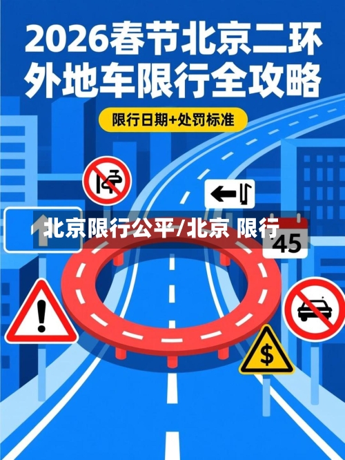 北京限行公平/北京 限行