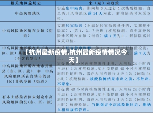 【杭州最新疫情,杭州最新疫情情况今天】
