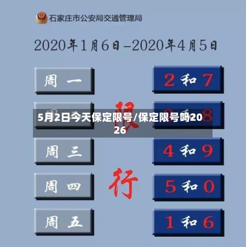 5月2日今天保定限号/保定限号吗2026