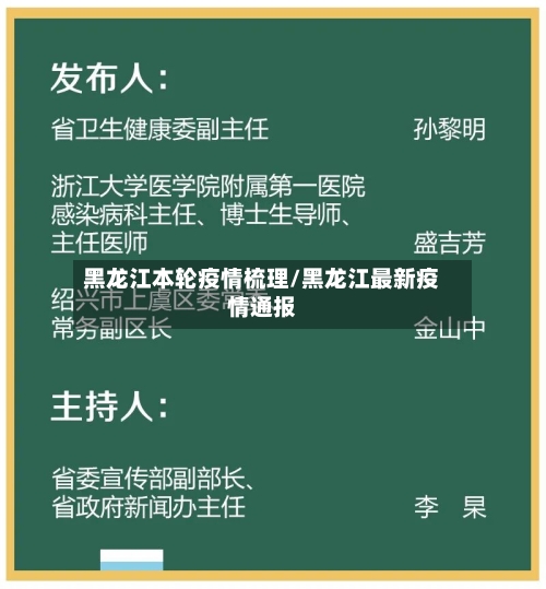 黑龙江本轮疫情梳理/黑龙江最新疫情通报