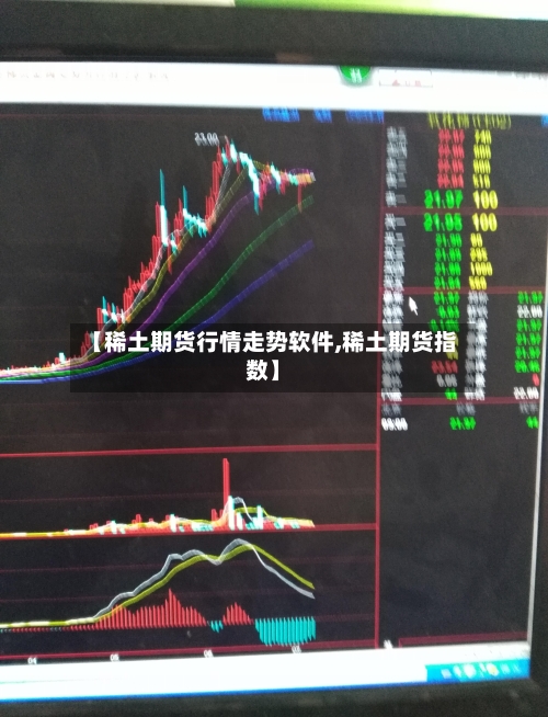 【稀土期货行情走势软件,稀土期货指数】