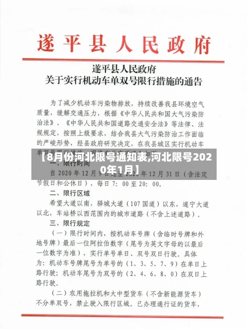 【8月份河北限号通知表,河北限号2020年1月】