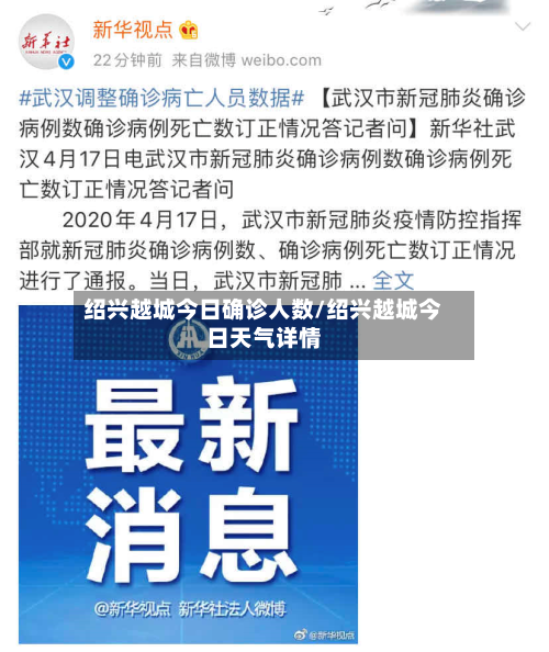 绍兴越城今日确诊人数/绍兴越城今日天气详情