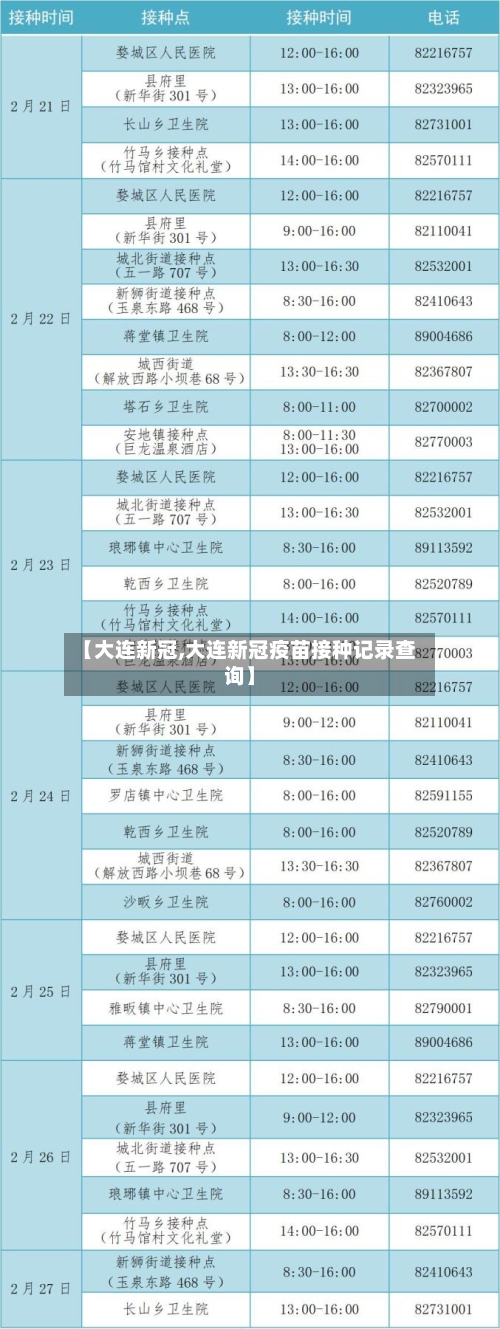 【大连新冠,大连新冠疫苗接种记录查询】