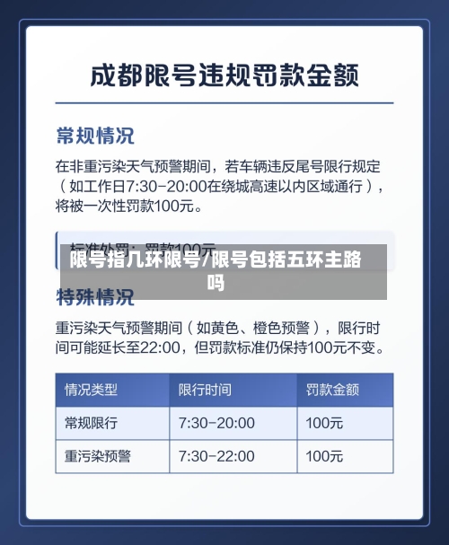限号指几环限号/限号包括五环主路吗