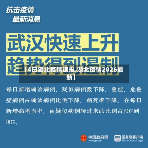 【4日湖北疫情速报,湖北疫情2026最新】