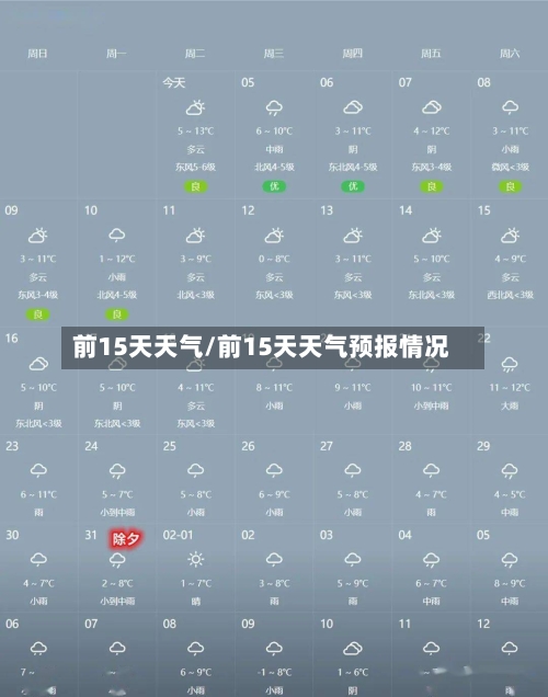 前15天天气/前15天天气预报情况