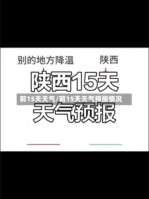 前15天天气/前15天天气预报情况