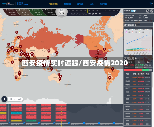 西安疫情实时追踪/西安疫情2020