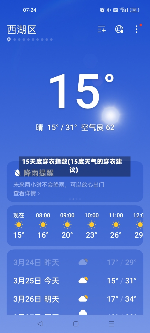15天度穿衣指数(15度天气的穿衣建议)