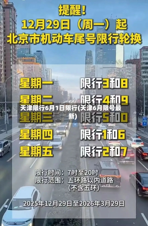 天津限行6月1日限行(天津6月限号最新)