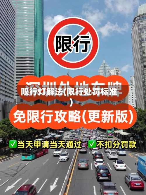 限行灯解法(限行处罚标准)