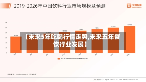 【未来5年吃喝行情走势,未来五年餐饮行业发展】
