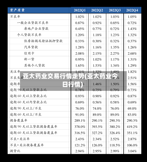 亚太药业交易行情走势(亚太药业今日行情)