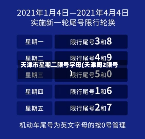 天津市星期二限号字母(天津周2限号)