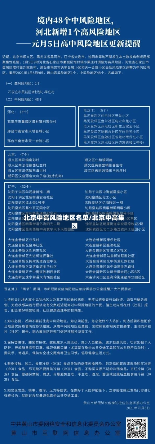 北京中高风险地区名单/北京中高集团