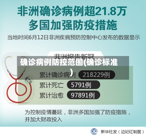 确诊病例防控范围(确诊标准)