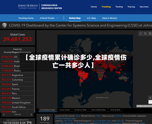 【全球疫情累计确诊多少,全球疫情伤亡一共多少人】