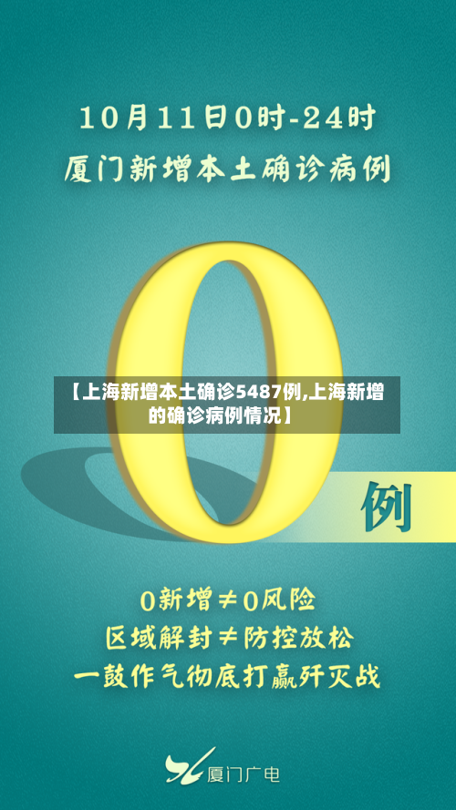 【上海新增本土确诊5487例,上海新增的确诊病例情况】