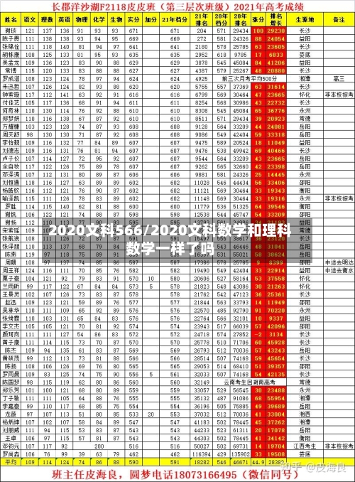 2020文科566/2020文科数学和理科数学一样了吗