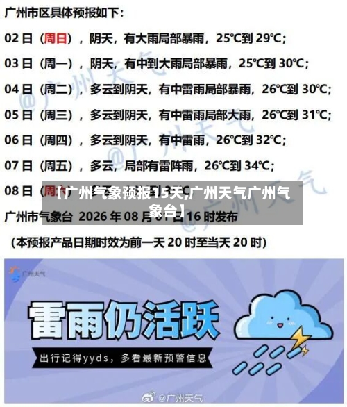 【广州气象预报15天,广州天气广州气象台】
