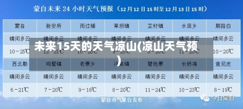 未来15天的天气凉山(凉山天气预)