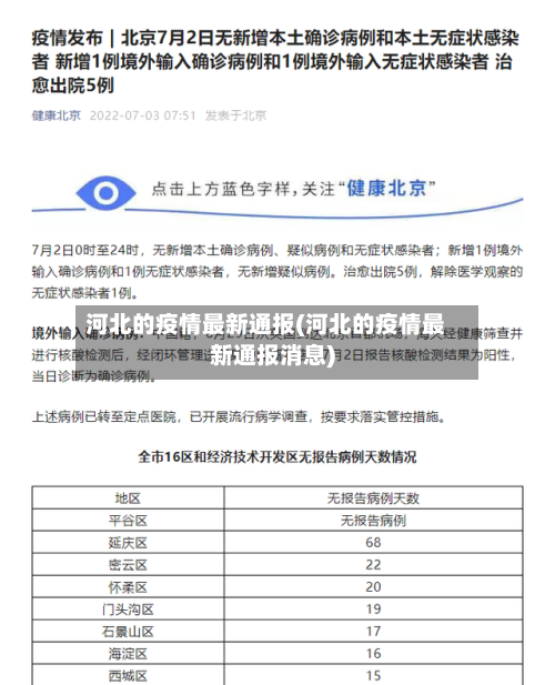 河北的疫情最新通报(河北的疫情最新通报消息)