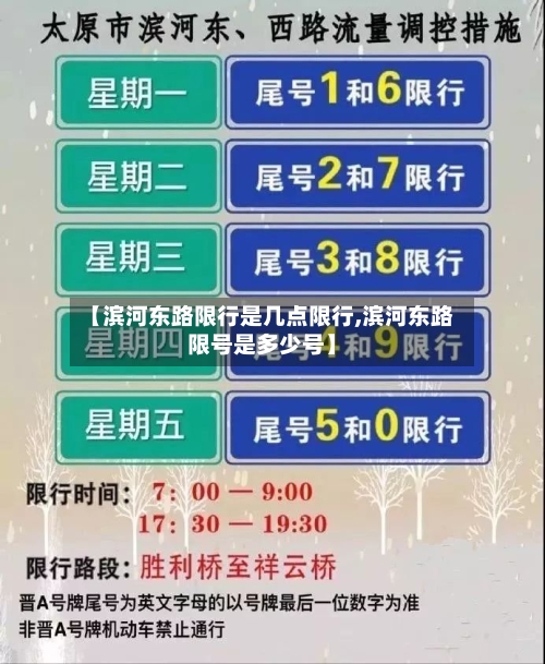 【滨河东路限行是几点限行,滨河东路限号是多少号】